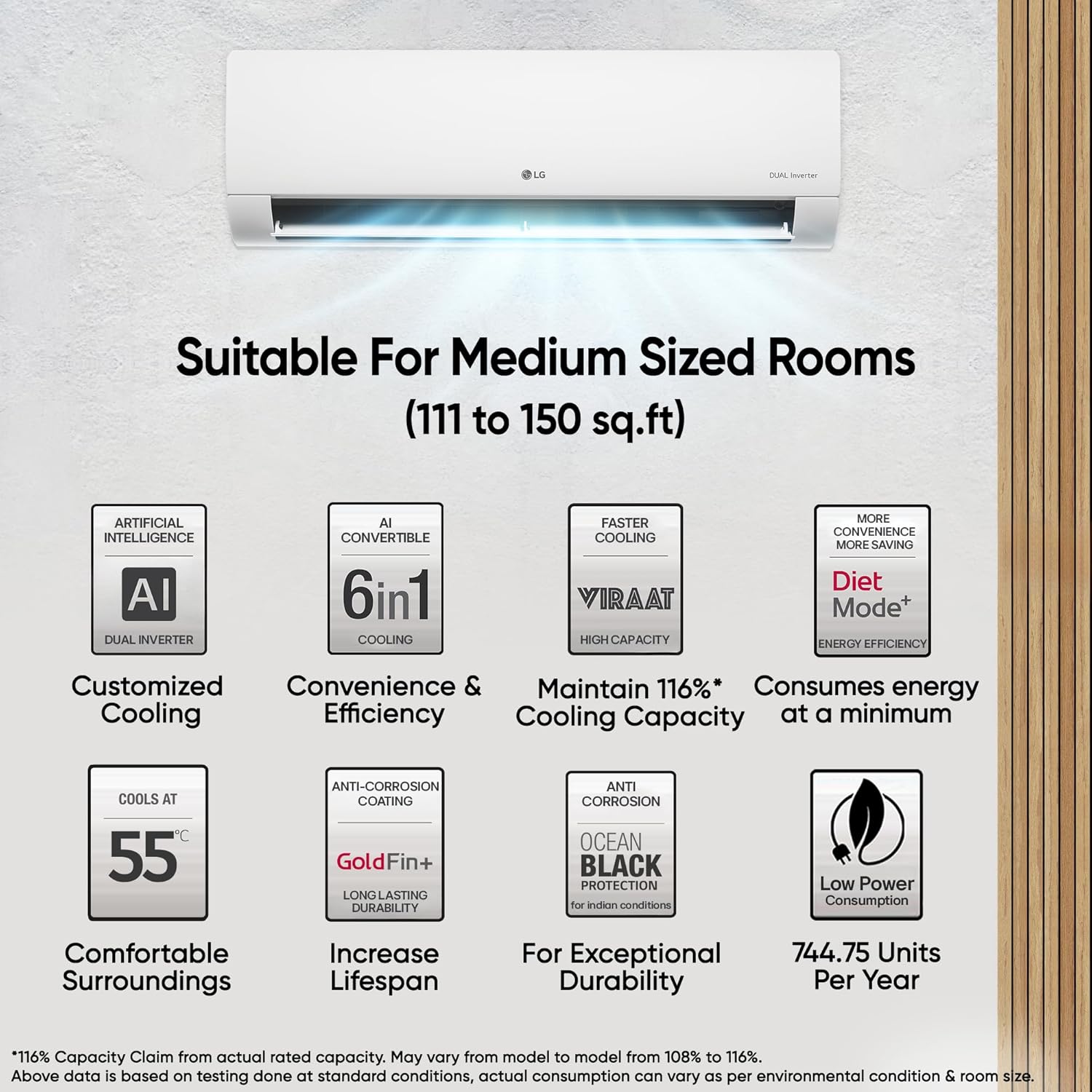 LG 1.5 Ton 5 Star DUAL Inverter Split AC (Copper, AI Convertible 6-in-1, VIRAAT Mode, Faster Cooling & Energy Saving, 4 Way Swing, HD Filter with Anti-Virus Protection, US-Q19YNZE, White)