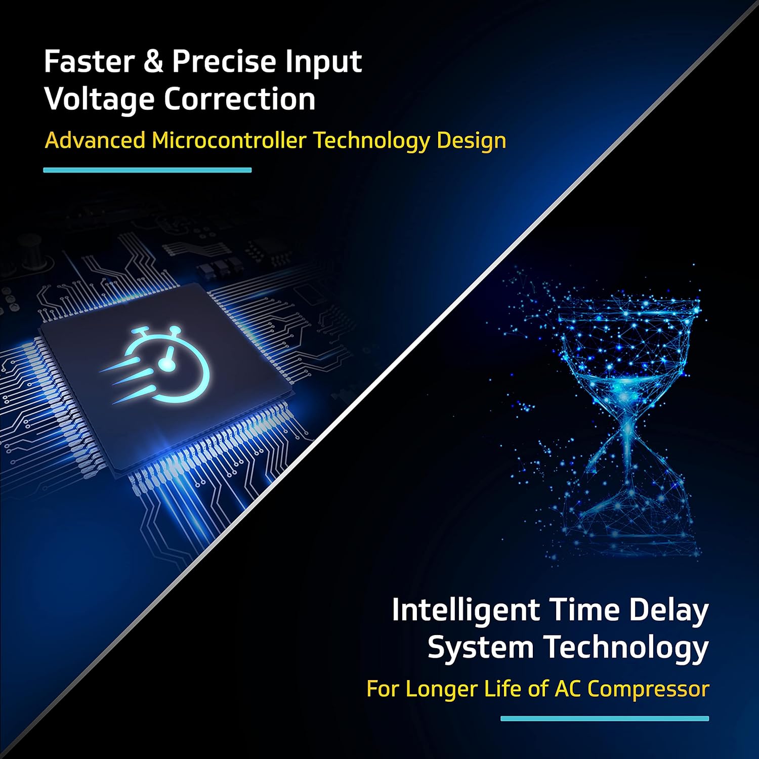 V-Guard iD4 Ace 5540 AC Stabilizer for 1.5 ton Inverter AC | Digital Display with Colour Changing LED Rings | Intelligent Time Delay System| 3 Year Warranty | White (Working Range 130-280 VAC)