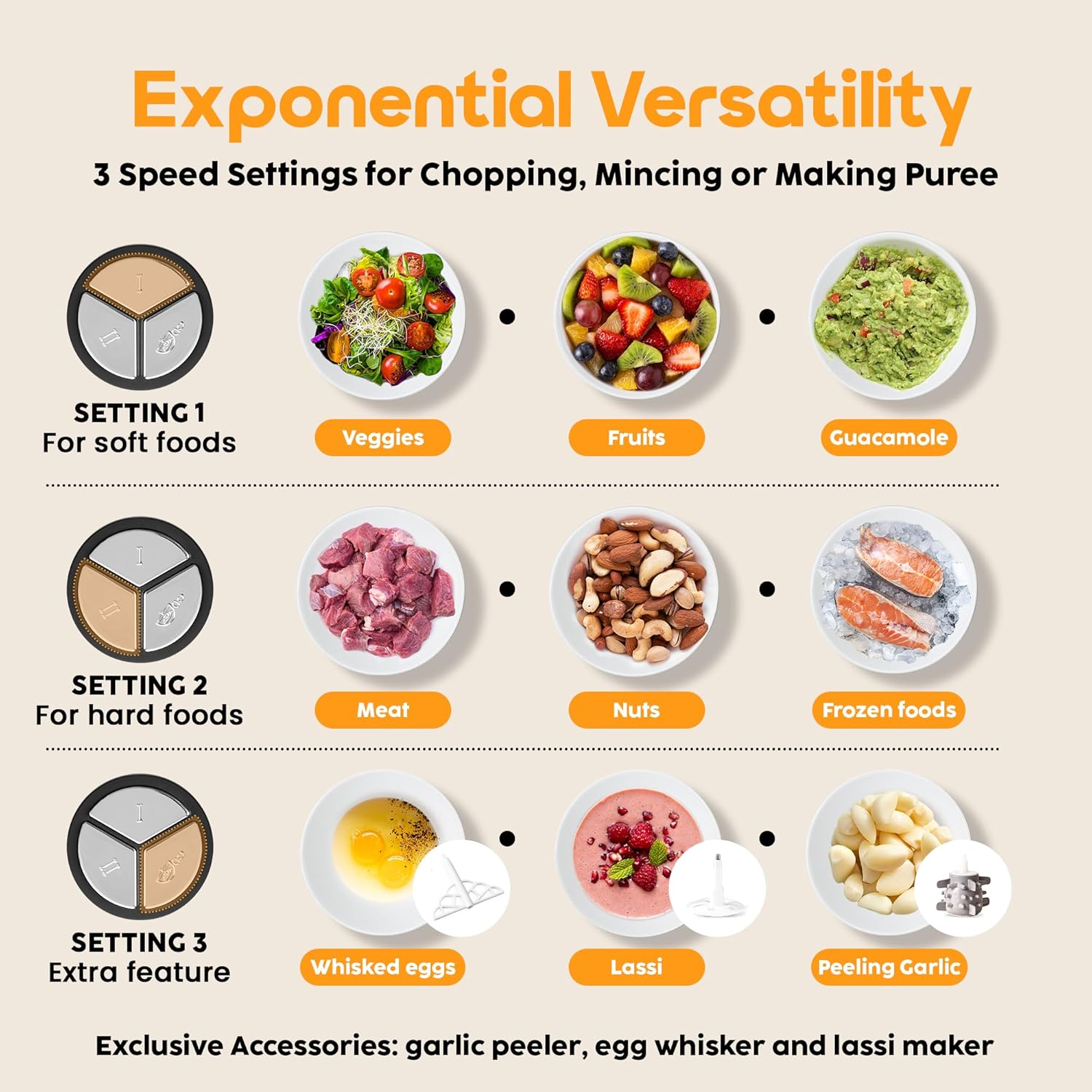 InstaCuppa Electric Chopper for Kitchen Use with 3 Attachments, 2 Litre Stainless Steel Meat Mincer, 300W Vegetable Cutter Machine with Garlic Peeler and Egg Whisker, Carrot Grater for Busy Moms