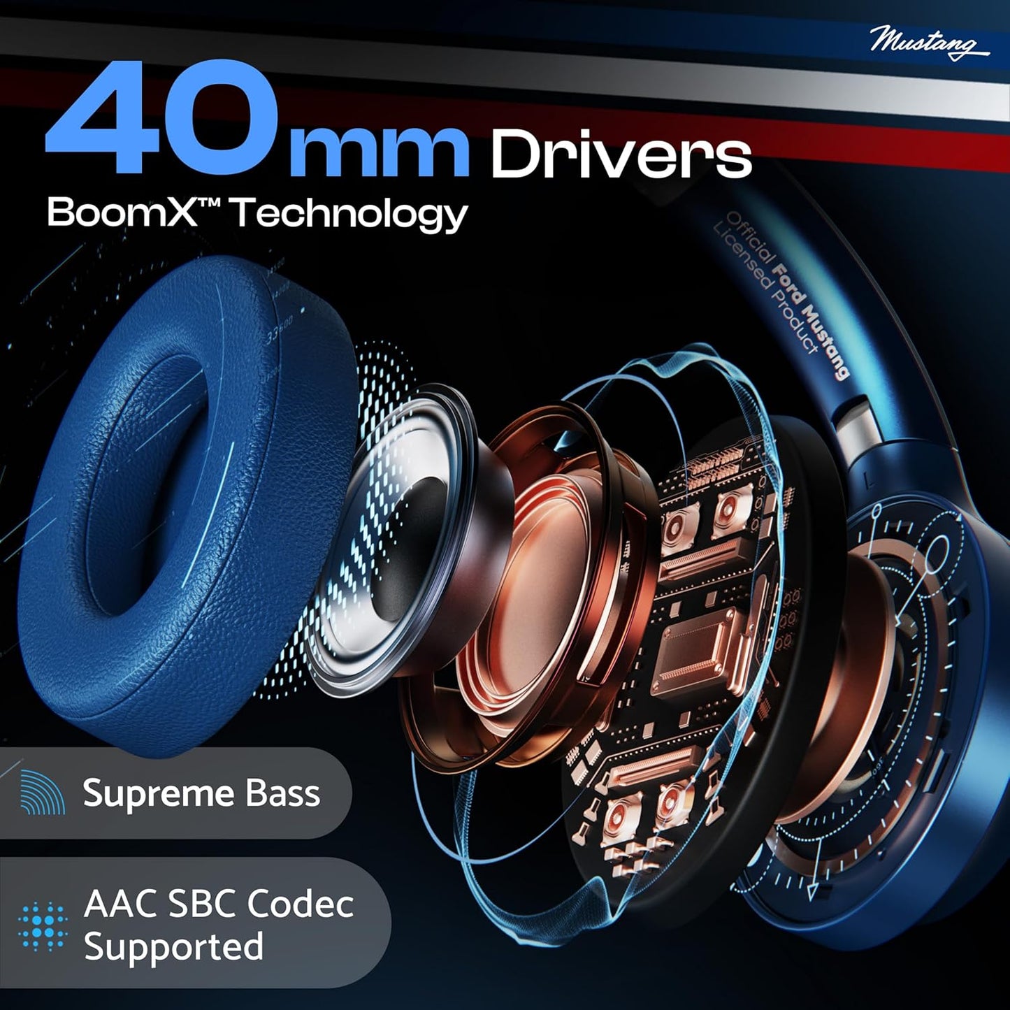 Boult GOBOULT X Mustang Q Over Ear Bluetooth Headphones with 70H Playtime, 40mm Bass Drivers, Zen ENC Mic, Type-C Fast Charging, 4 EQ Modes, Bluetooth 5.4, AUX Option, IPX5 Wireless Headphones