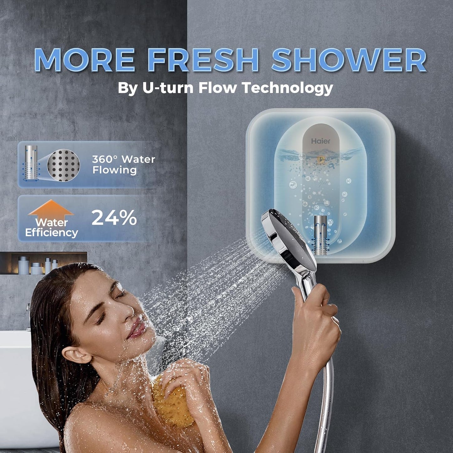 Haier (ES25V-EC-S1) Electric Storage 25 Litre Vertical Shock Proof, ABS Body, anti corrosion UMC tank,(White),BPS technology, Super Fast heating, Warranty-7 Years