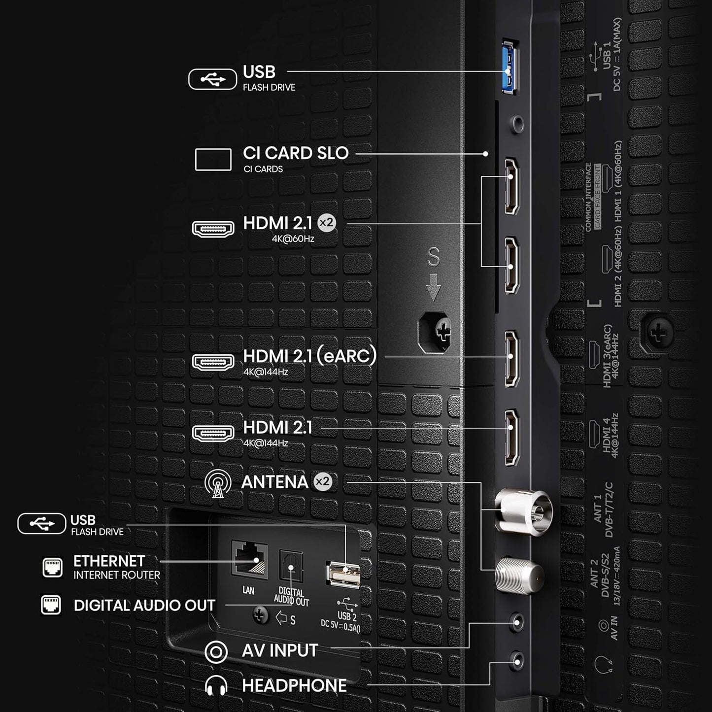 Hisense 164 cm (65 inches) E7Q PRO Series 4K Ultra HD Smart QLED TV 65E7Q PRO