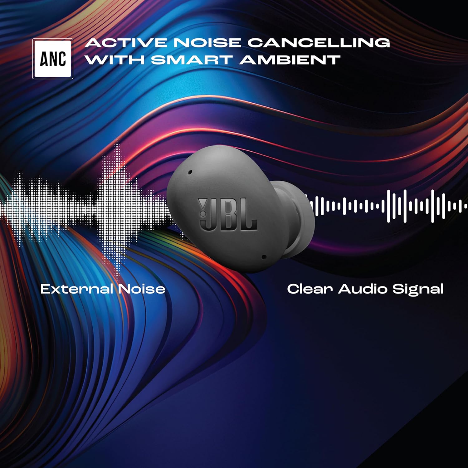 JBL Wave Buds 2 Ear Buds Wireless BluetoothV5.3, Active Noise Cancellation EarBuds,Multi Connect, App for Customized Extra Bass Eq, Relax Mode,Speed Charge, 40H Playback, Fast Pair, 4 Mics,IP54(Black)