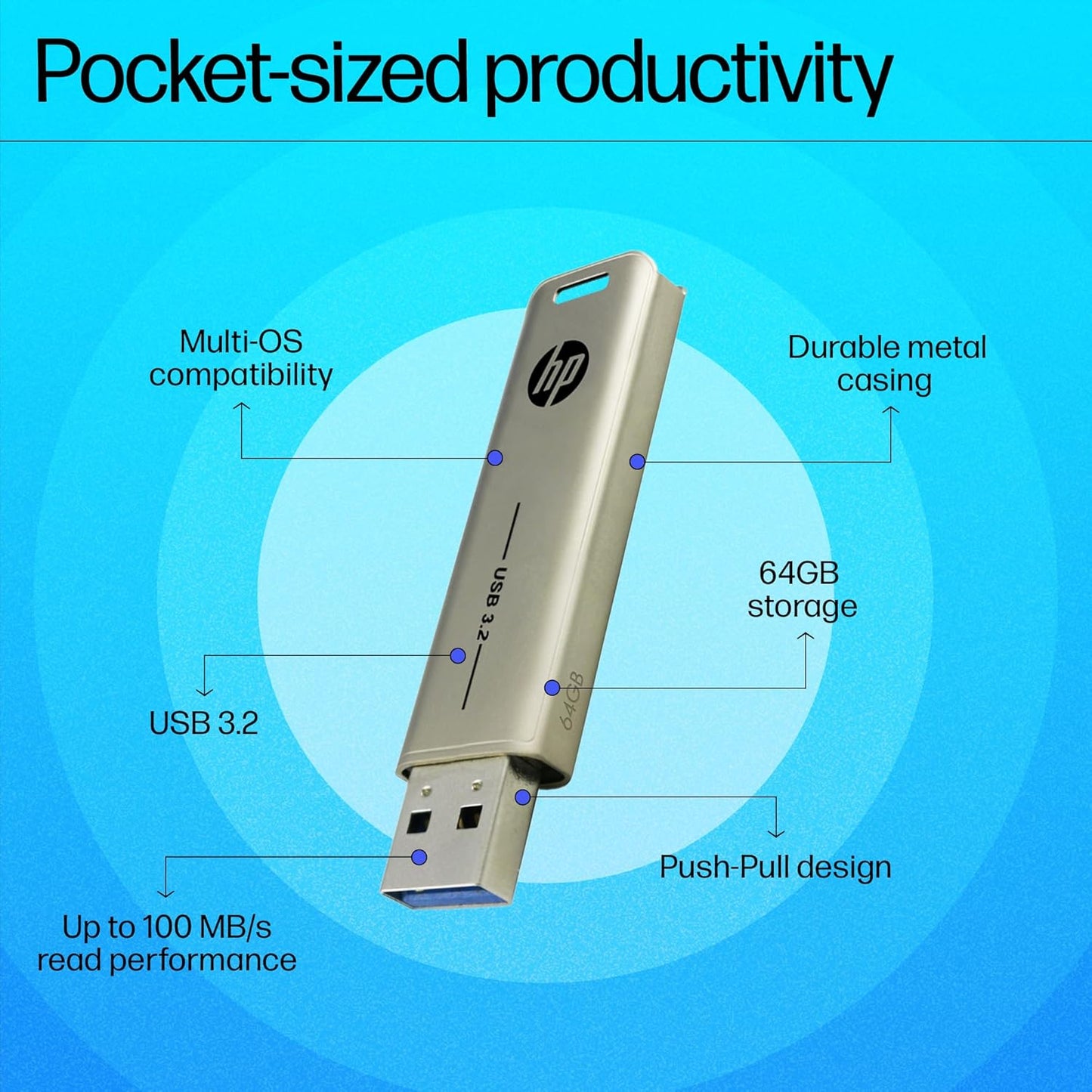 HP x796w 64GB USB 3.2 Flash Drive