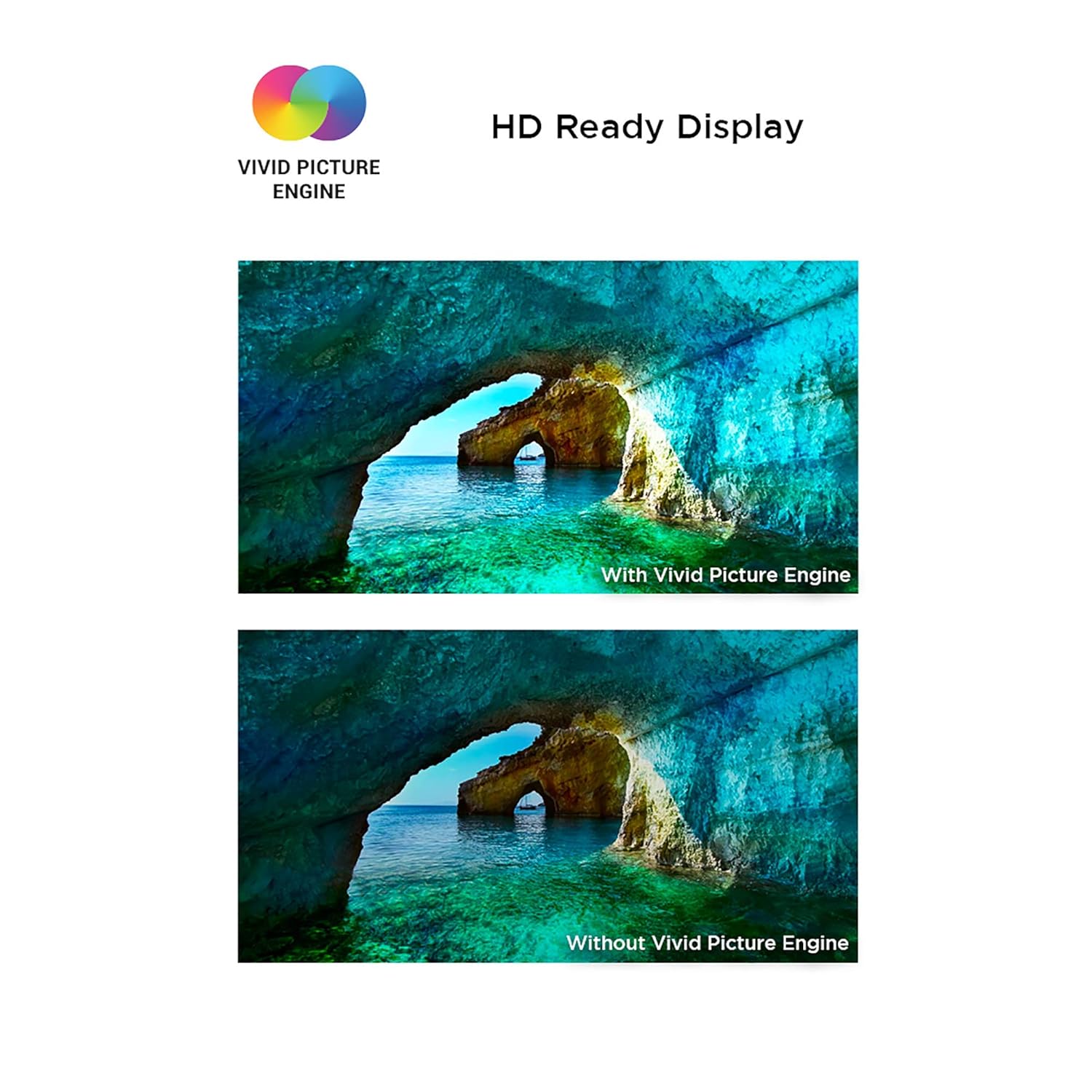 MI 80 cm (32 inches) Horizon Edition HD Ready Android Smart LED TV 4A | L32M6-EI (Grey)