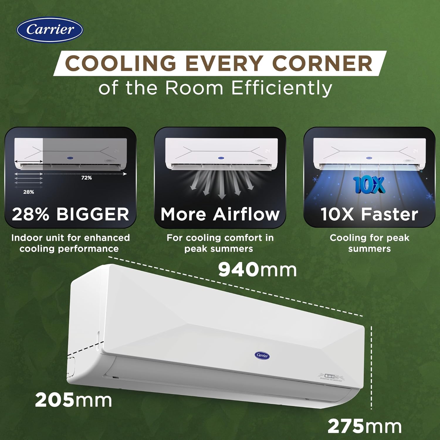 Carrier 1.5 Ton 3 Star Wi-Fi Smart Flexicool Inverter Split AC (Copper, Convertible 6-in-1 Cooling,Smart Energy Display, HD & PM 2.5 Filter, ESTER EDGE FXi (Wi-Fi), CAI18EE3R35W0,White)