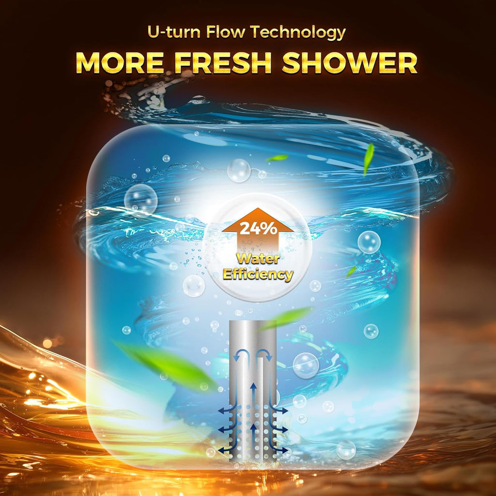 Haier S1 Water Geyser 15 Ltr, 5 Star Water Heater 15 Litre, Free Installation & Connection Pipes| Warranty 7 Yr on Tank| Shock Proof| BPS System| Glassline Tank| 11-Level Safety