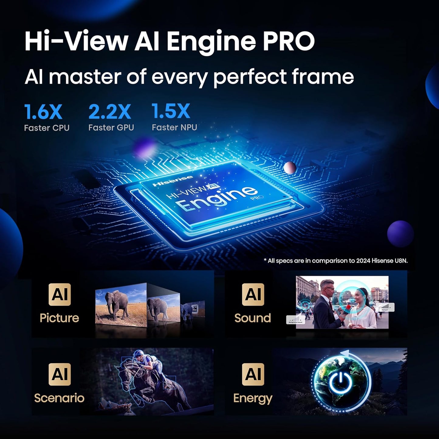 Hisense 253 cm (100 inches) U7Q Series 4K Ultra HD Smart QLED Mini LED TV 100U7Q (Black)