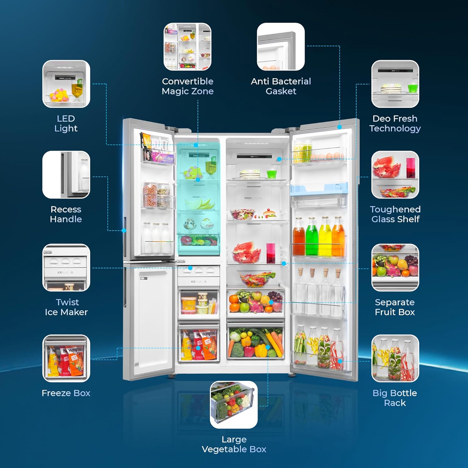 Haier 592L 3Star 3-Door Water Dispenser Side by Side Frost Free Refrigerator|Convertible|Smart Sense AI|Inverter|Digital Display Panel|Deo Fresh Technology (2025 Model, HRT-683WISU1, Inox Steel)