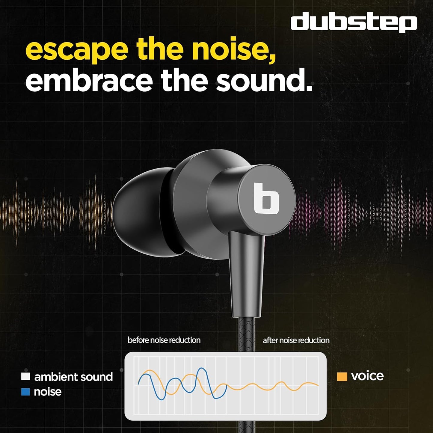 Dubstep Squad M7 with X-Bass Technology, 10mm Dynamic Drivers, Mobile/Laptop Compatible, 3.5 mm Audio Jack, in-Ear Wired Headphones with Mic - Grey