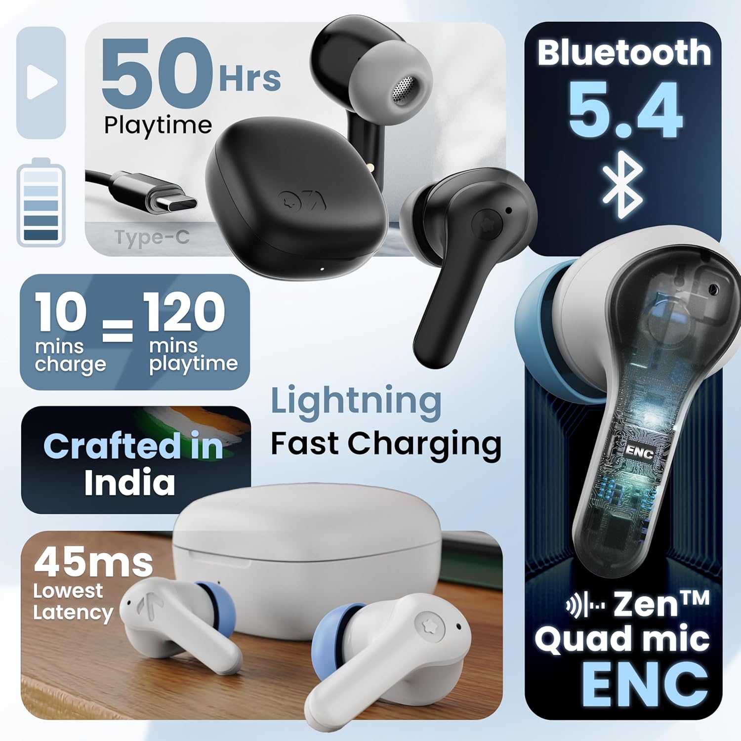 GOBOULT K10 Truly Wireless Bluetooth in Ear Earbuds with 50H Playtime, 4 Mic Clear Calling, 45ms Low Latency, 10mm Drivers, Touch Controls, Type-C Fast Charging, TWS Ear Buds Wireless (Ice Blue)