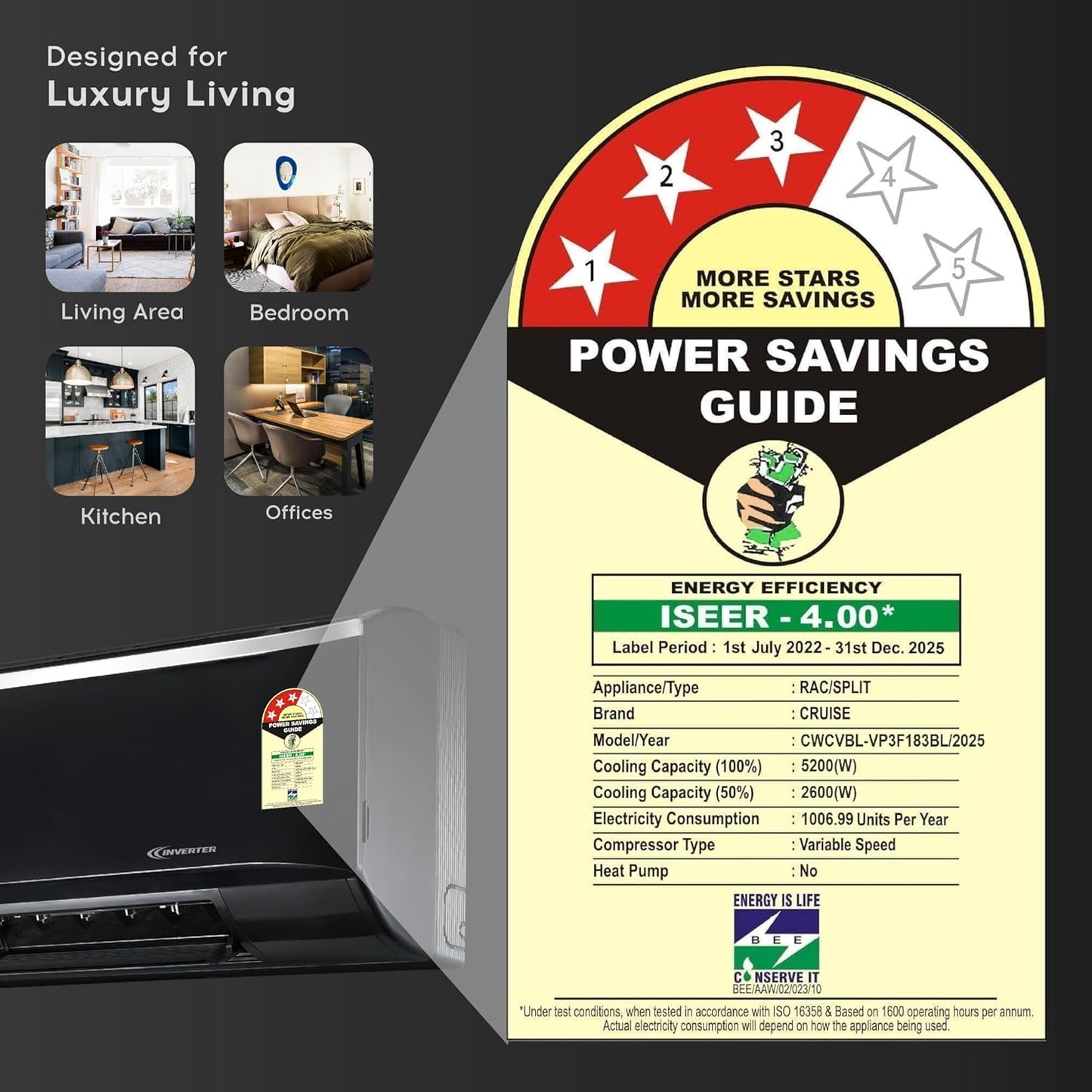 Cruise Limited Edition 1.5 Ton 3 Star Black Inverter Split AC (5200W, Copper, Heavy Duty, 4-in-1 Convertible Cooling, 4-Way Swing, PM 2.5 Filter, Anti-Rust Tech, CWCVBL-VP3F183BL, Piano Black)