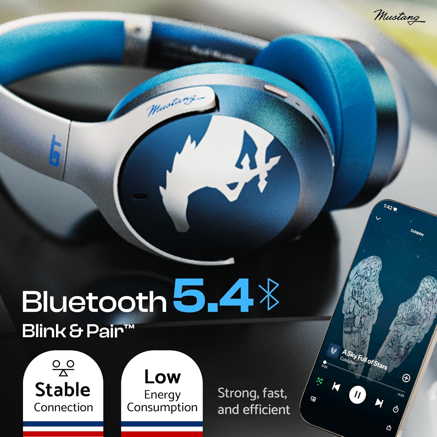 Boult GOBOULT X Mustang Q Over Ear Bluetooth Headphones with 70H Playtime, 40mm Bass Drivers, Zen ENC Mic, Type-C Fast Charging, 4 EQ Modes, Bluetooth 5.4, AUX Option, IPX5 Wireless Headphones