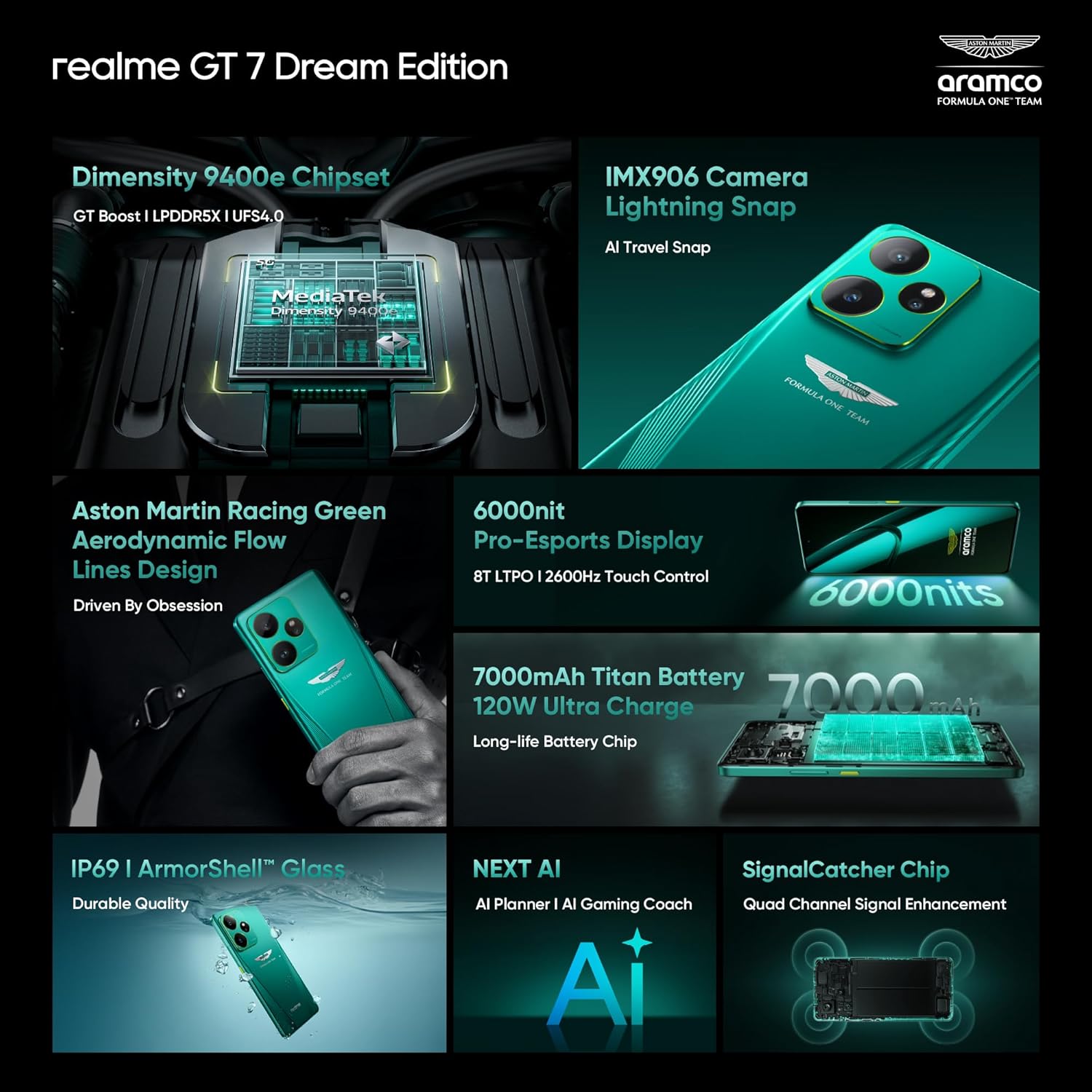 realme GT 7 Dream Edition (Aston Martin Green,16GB+512GB) | Co-Designed with Aston Martin Aramco F1 Team | India’s 1st MTK D9400e | Strongest Battery Combo 7000mAh+120W | AI 4K 120FPS Travel Camera