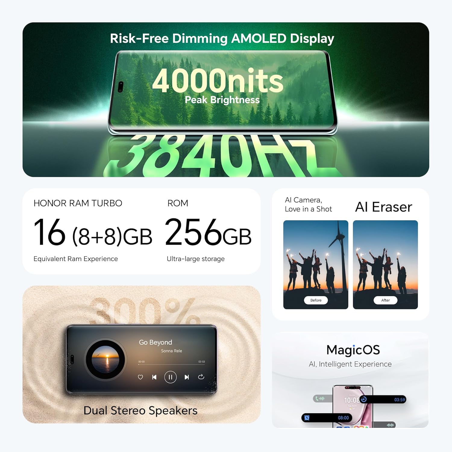 HONOR X9c 5G Dual SIM (8GB RAM, 256GB Storage) | Ultra Durable | 108MP AI OIS Camera | 6600mAh Battery | 3840Hz Risk-Free Dimming Display | with Charger (Titanium Black)