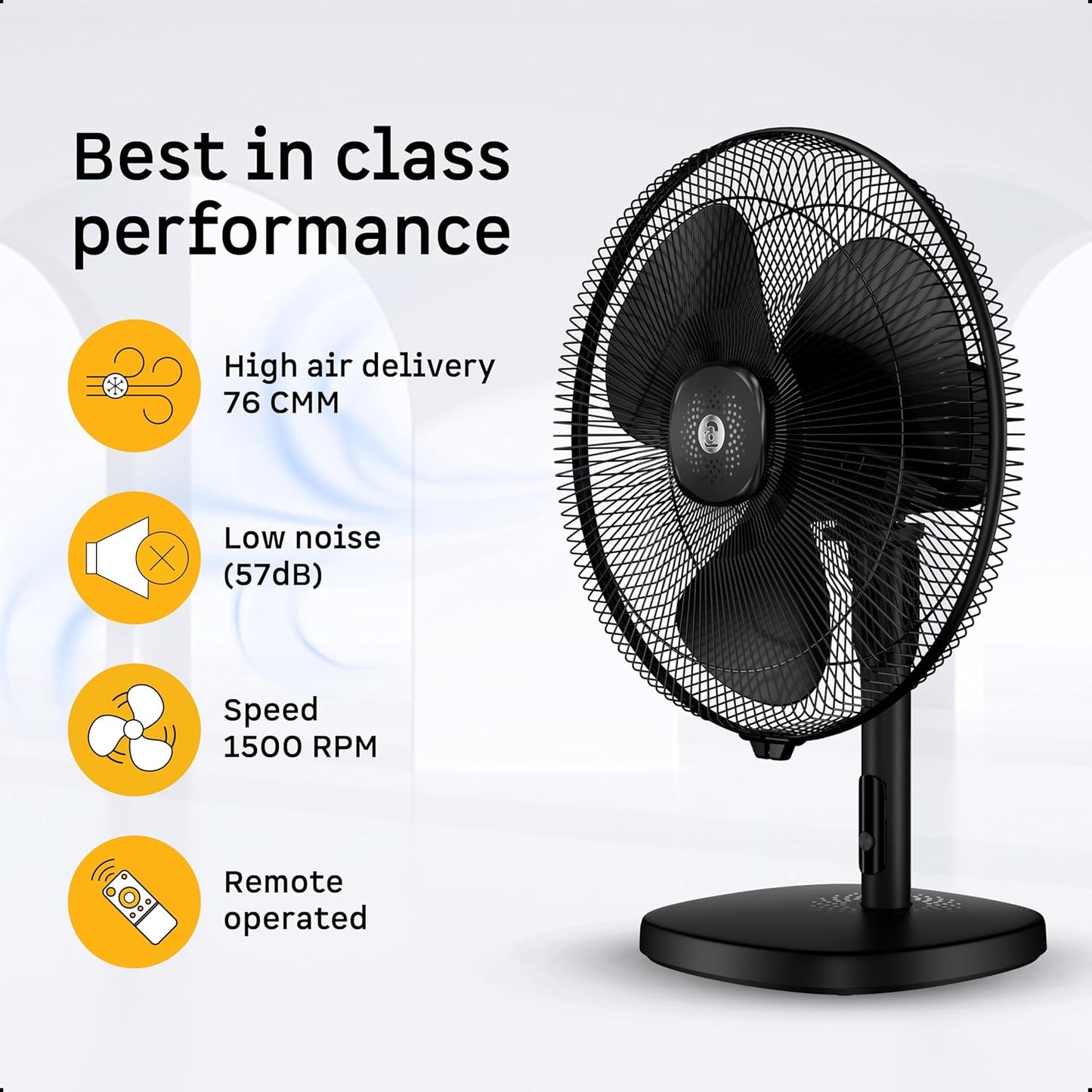 atomberg Renesa 400mm Table Fan | Ideal for Home & Office| Silent BLDC Stand Fan | LED Display | 6 Speeds | 35W | Remote with Oscillation, Timer, Sleep | Easy to Clean|2 Years Warranty (Black)