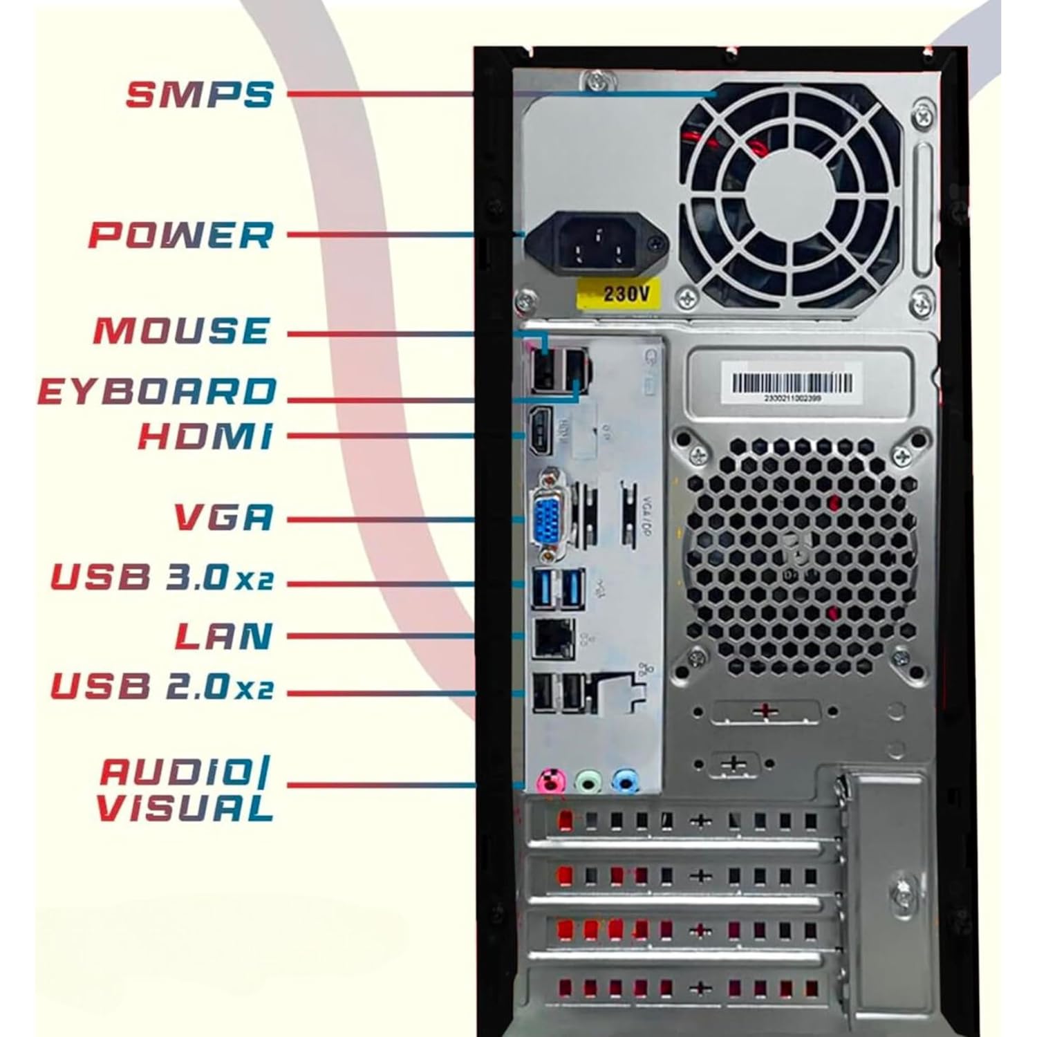 TECNICO Desktop Computer Set, Core i5 2400, 16GB RAM, 256GB SSD, 20-inch Monitor, RGB Tower, Keyboard, Mouse, Speakers