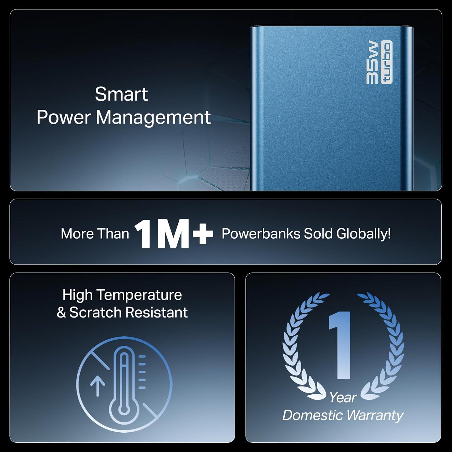 boAt Newly Launched PB435 Turbo 35W Power Bank with 20000mAh Battery, 35W 2-Way Super Fast Charging | 12-Layer Smart IC Protection | Triple Output & Dual Input in Sleek Aluminium Casing(Navy Blue)