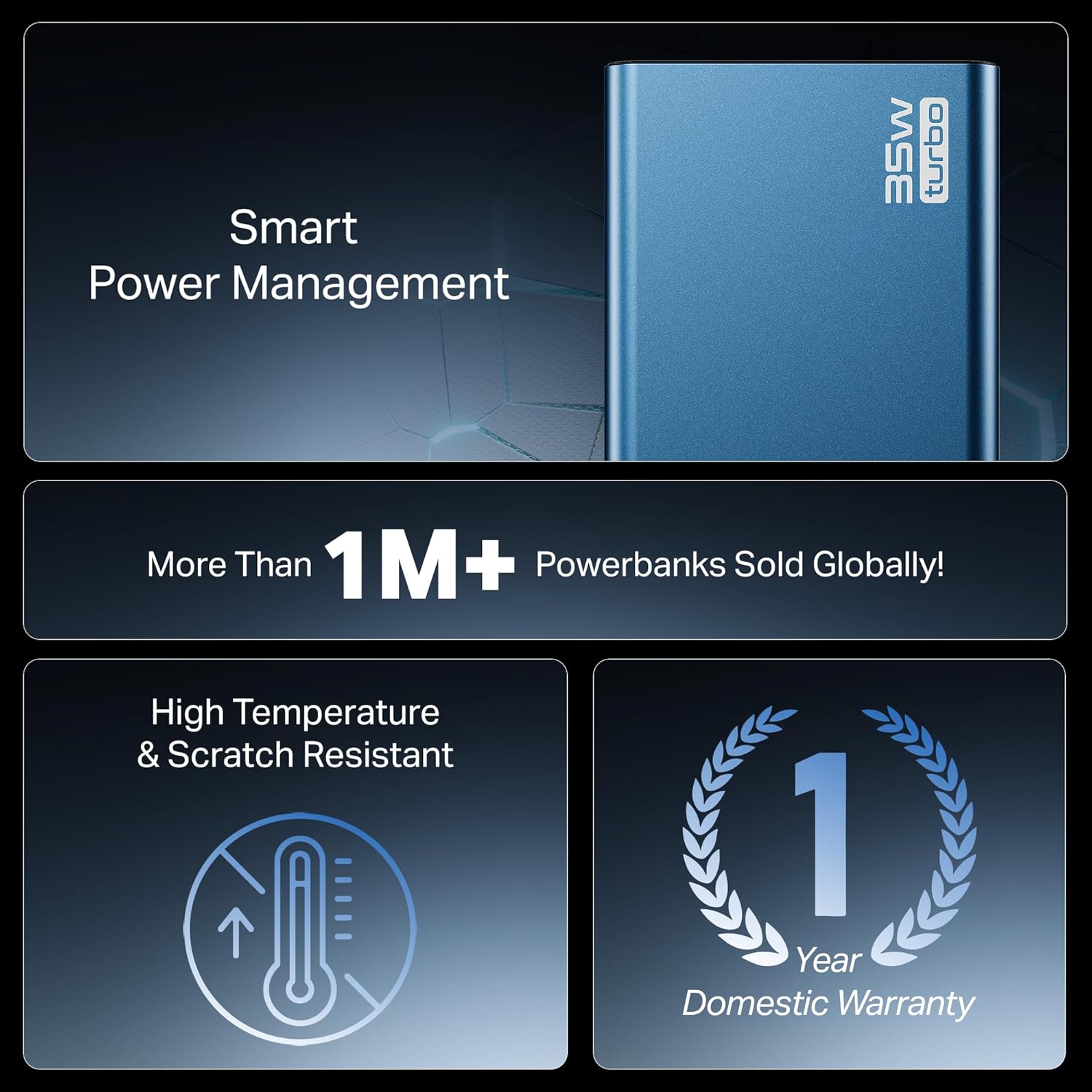 boAt Newly Launched PB435 Turbo 35W Power Bank with 20000mAh Battery, 35W 2-Way Super Fast Charging | 12-Layer Smart IC Protection | Triple Output & Dual Input in Sleek Aluminium Casing(Navy Blue)