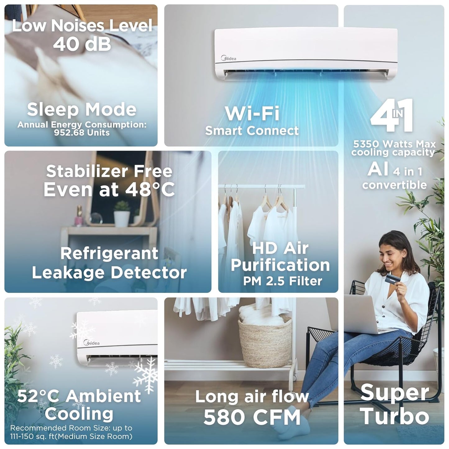 Midea 1.5 Ton 3 Star, AI Smart Wi-Fi Inverter Split AC (100% Copper, Convertible 4-in-1 Cooling at 52℃, HD PM2.5 Filter, SANTIS NEO DLX (Wi-Fi), MAI18SD3R35W0,White)