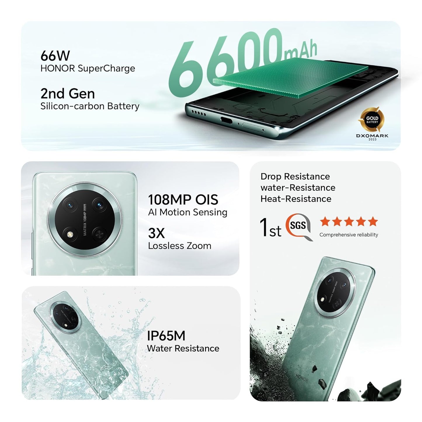 HONOR X9c 5G Dual SIM (8GB RAM, 256GB Storage) | Ultra Durable | 108MP AI OIS Camera | 6600mAh Battery | 3840Hz Risk-Free Dimming Display | with Charger (Jade Cyan)