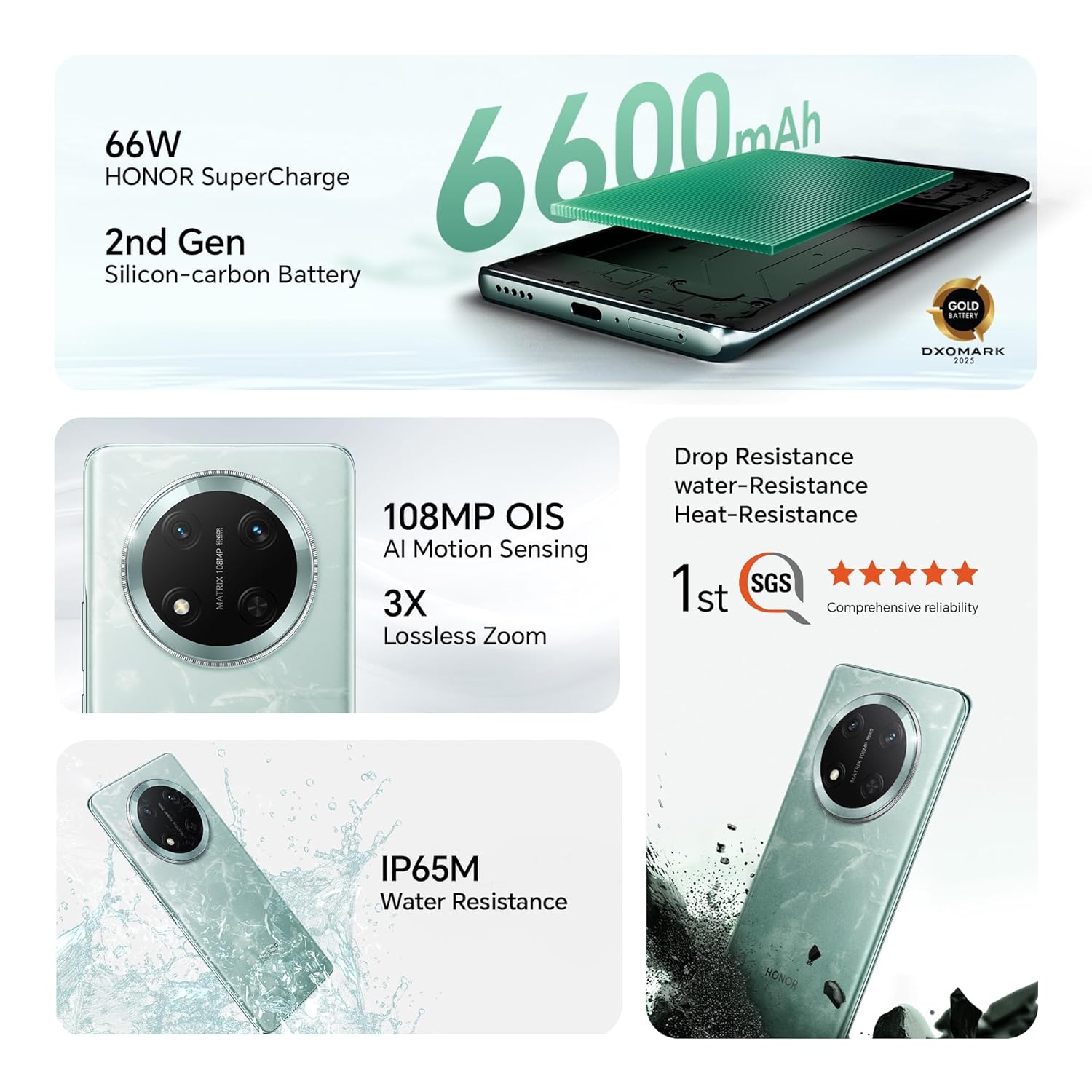 HONOR X9c 5G Dual SIM (8GB RAM, 256GB Storage) | Ultra Durable | 108MP AI OIS Camera | 6600mAh Battery | 3840Hz Risk-Free Dimming Display | with Charger (Jade Cyan)