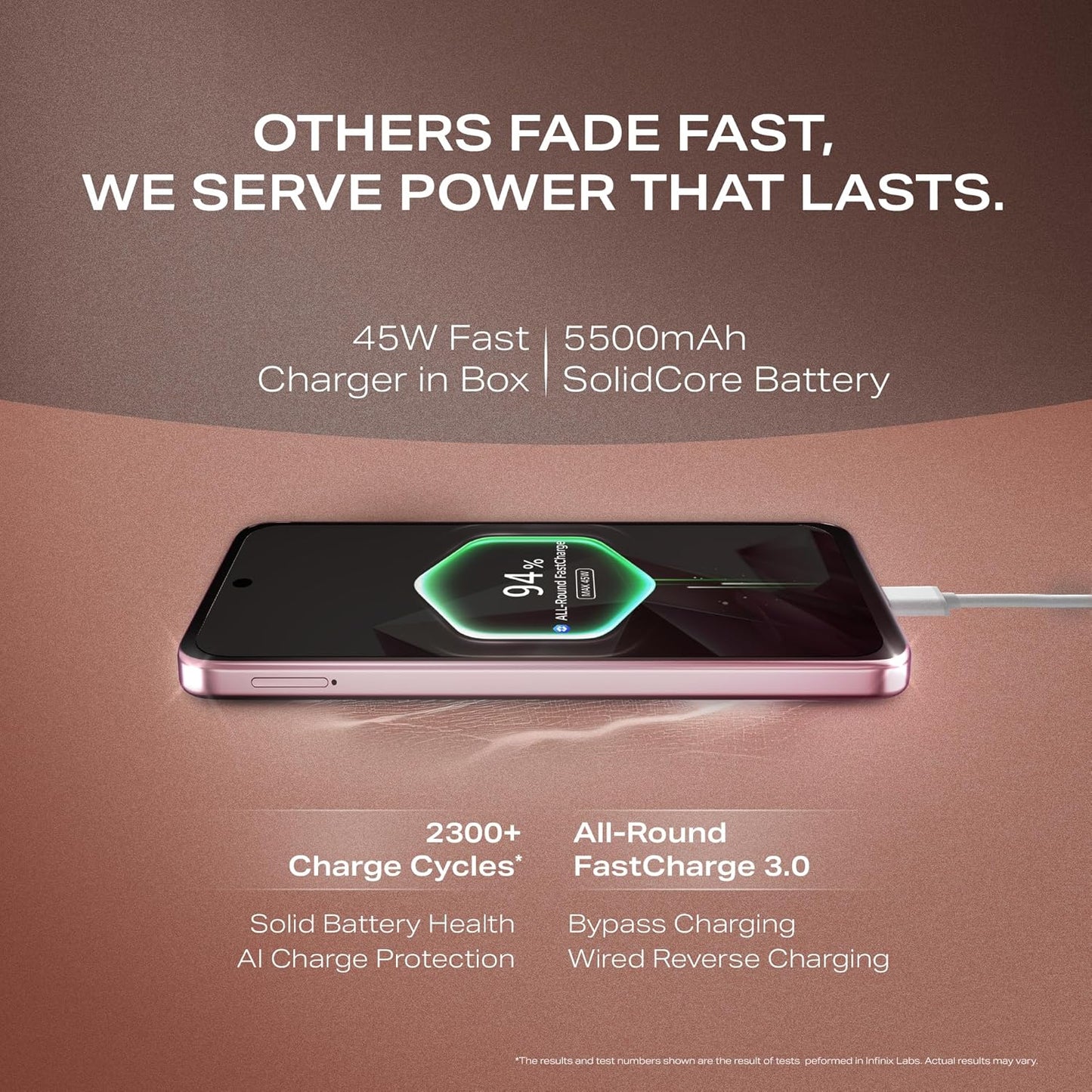 Infinix Note 50x 5G+ (Sunset Spice Pink, 8GB RAM, 128GB Storage) | MediaTek D7300 Ultimate | 90FPS BGMI Gaming | 5500mAH Battery with 45W FastCharge | 650K+ AnTuTu AI