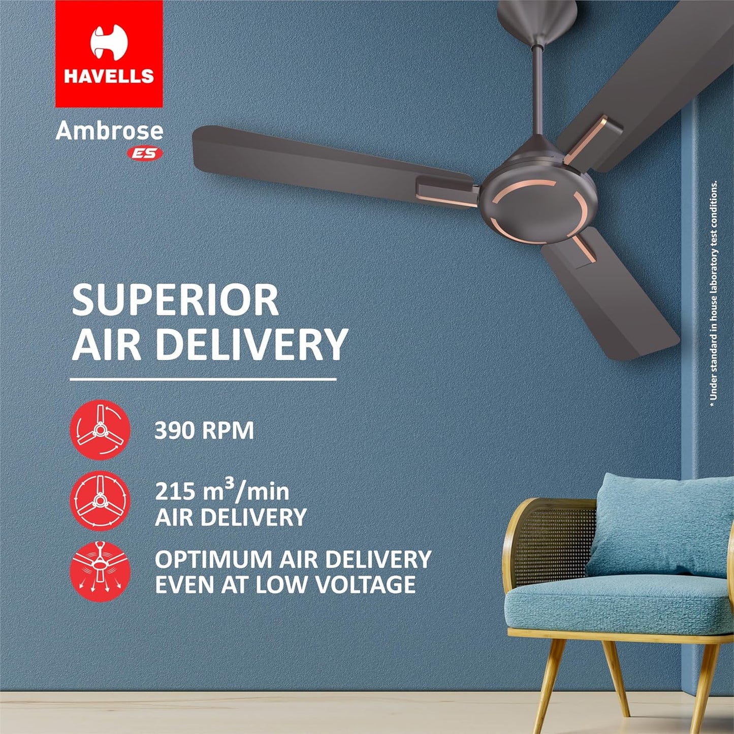 Havells 1200Mm Ambrose Es Ceiling Fan|Premium Matt Finish,Decorative Fan,Elegant Looks,High Air Delivery,Energy Saving,100% Pure Copper Motor|2 Year Warranty By Brand|3.8 stars,(Pack Of 1,Copper)