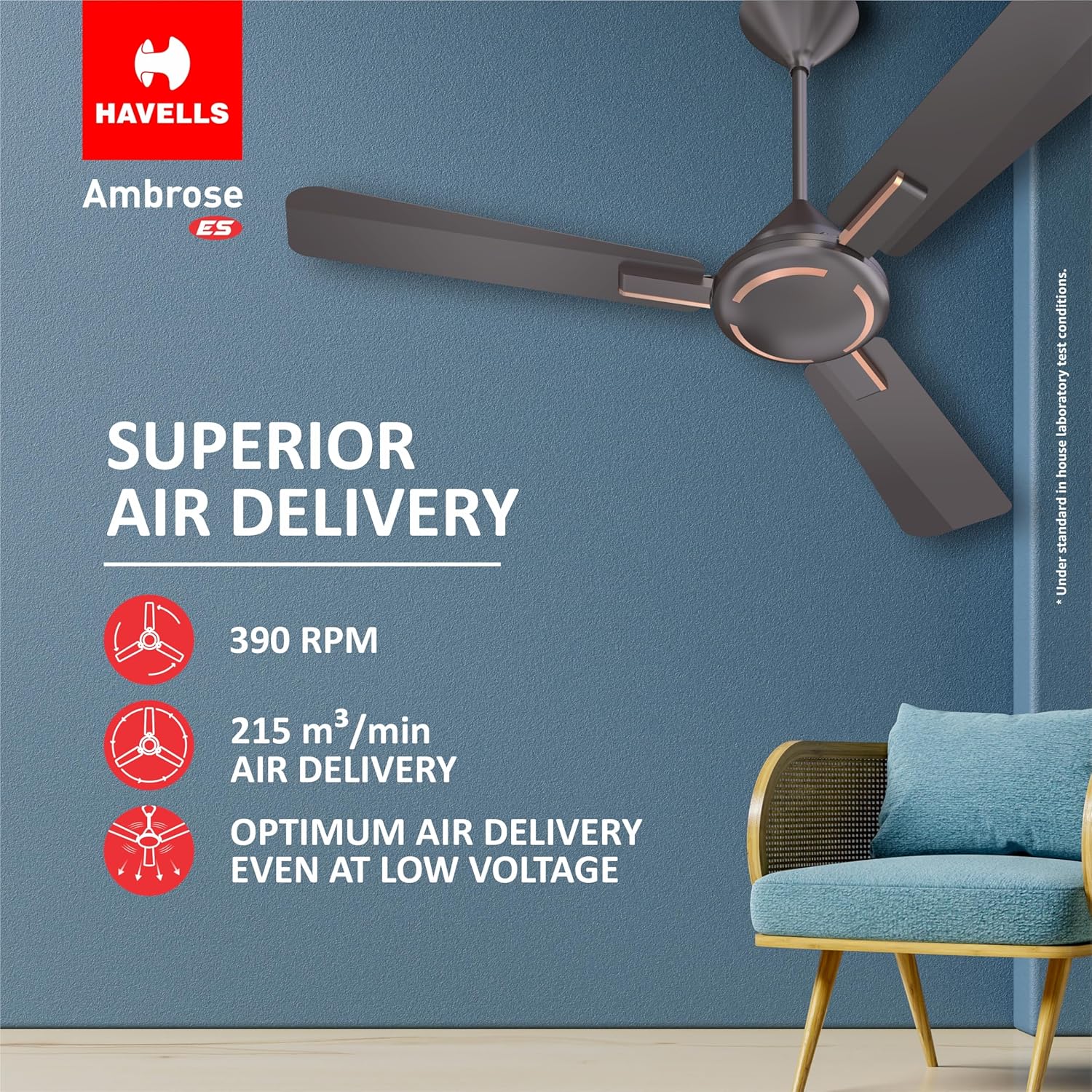 Havells 1200Mm Ambrose Es Ceiling Fan|Premium Matt Finish,Decorative Fan,Elegant Looks,High Air Delivery,Energy Saving,100% Pure Copper Motor|2 Year Warranty By Brand|3.8 stars,(Pack Of 1,Copper)